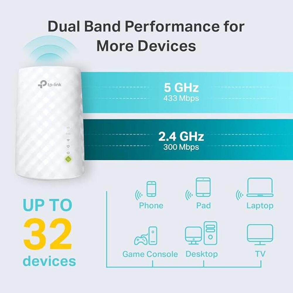 TP-Link AC750‎ WiFi Extender (RE220)